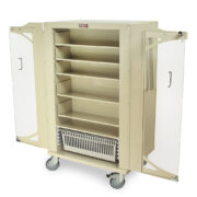 Suture Cart for Operating Room
