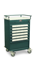 ADA-Compliant In-Room Medication Storage Cabinet, WV2795-CM - Harloff