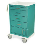 MD24-DRW9-EHDR Procedure Cart Equipment Holdall Closed